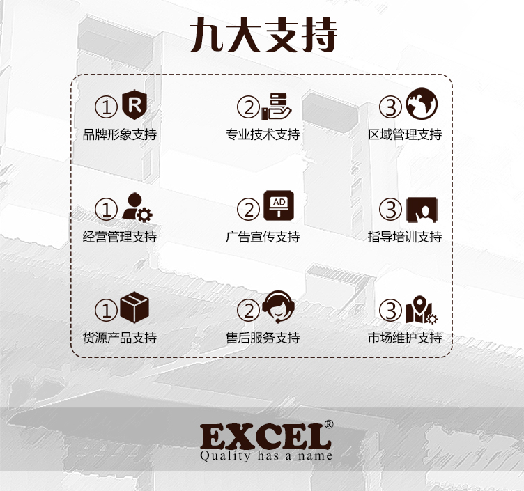 新加坡EXCEL 招商加盟