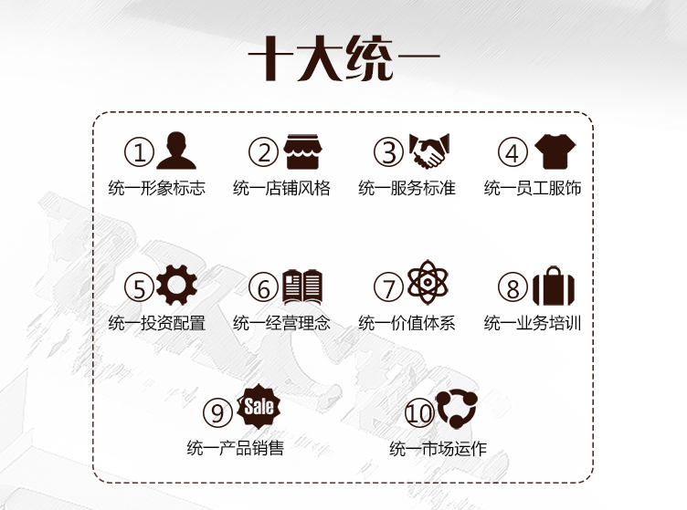 新加坡EXCEL 招商加盟 新加坡EXCEL 招商加盟