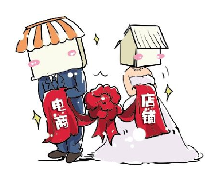 拉篮品牌加盟店要善于运用自己的核心优势